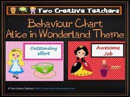 Behaviour Management Chart Alice In Wonderland Theme