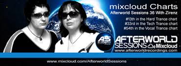 Top 15 Mixcloud Charts For Afterworldsessions 36 With