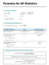 Ap Statistics Formula Sheet