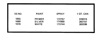Evinrude Paint Chart Parts For 1983
