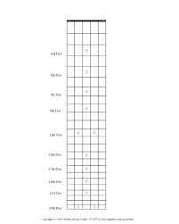 Guitar Neck Diagram Accomplice Music