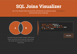 Sql Joins Visualizer Build Sql Join Between Two Tables By