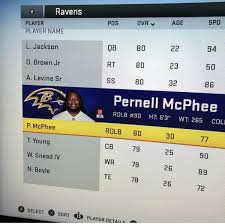 First Look Ravens Madden 20 Ratings Which Baltimore Ravens