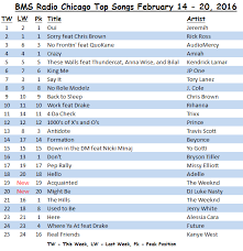 Bms Radio Chicago Top Songs February 14 20 2016 Bms