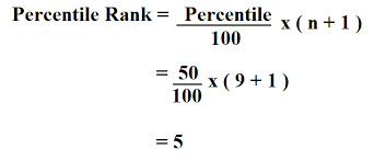 How To Calculate Percentile Rank