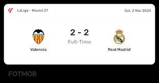 Real Madrid Vs Valencia Live Score H2h And Lineups Sofascore gambar png
