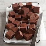 What causes crumbly fudge?