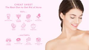 tips on better skin for the acne e