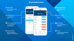 Hot wallets are the wallets which are directly connected with the internet and cold wallets are like hardware wallets which are not connected with if you considering for a cryptocurrency wallet app then you must be talking about the hot mobile wallet app. How To Create Bitcoin A Wallet App Merehead