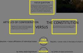 of confederation vs the consution