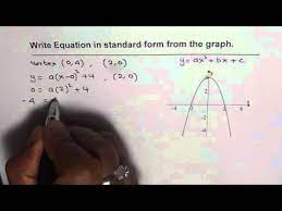 Two Ways To Write Quadratic Equation In
