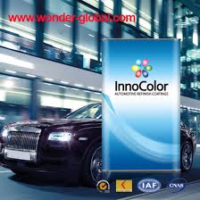 china auto paint automotive refinish