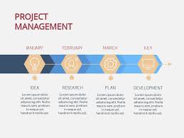 Project Management Timeline Infographic Template Template