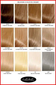 Your hair colour is an important statement. Pin On Hair