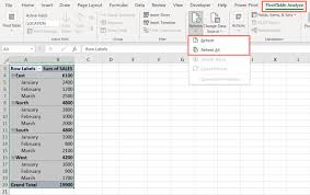 to refresh a pivot table in microsoft excel
