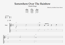 Somewhere Over The Rainbow Ukulele Guildford Guitar Lessons