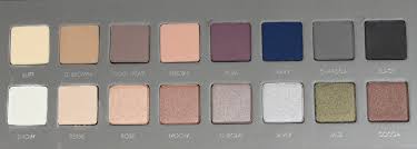 lorac pro palette 2 swatches and
