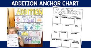 Addition Anchor Chart Lucky Little Learners