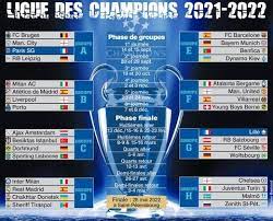 Match Ligue Des Champions - Le programme TV complet de la Ligue des champions