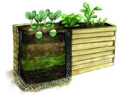 how to fill raised garden beds the