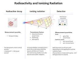 stopping power particle radiation