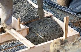cost to install footings 2022