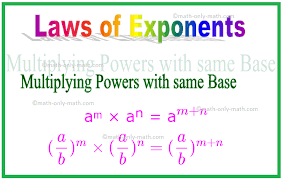laws of exponents exponent rules