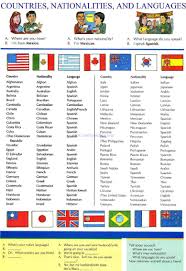 64 English Spanish Dictionary Pdf English Spanish