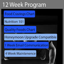 12 Week Program