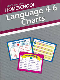 Abeka Homeschool Language Charts Grades 4 To 6
