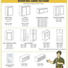 Kitchen Cabi Sizes Chart Uk 4k Wallpapers Kitchen Wall