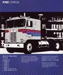 Paint Schemes Page 2 1 1 Reference