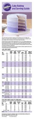 Wilton Wedding Cake Serving Size Chart Images Cake And
