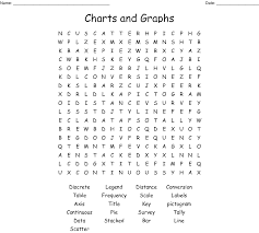 Charts And Graphs Word Search Wordmint