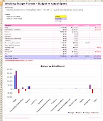 Free Wedding Budget Planner Spreadsheet Excel