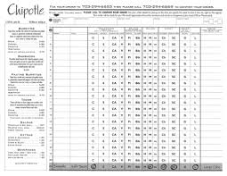 Chipotle Fax Form 2018 With Order 2016 Pdf Plus Menu Printable