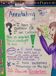 How To Annotate Anchor Chart 4th Grade Common Core
