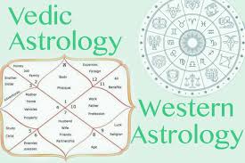 Differences Between Vedic And Western Astrology Astrology