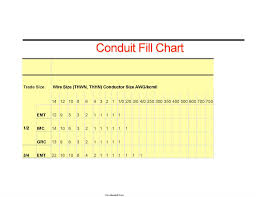 Conduit Fill Chart 1 Pdf Format E Database Org