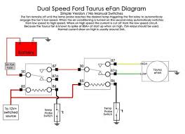 Only thing i see is with the key off the low speed can turn on. Ford Taurus Fan Wiring Ih8mud Forum