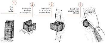 Drywall Patch For Wall Anchors Fine