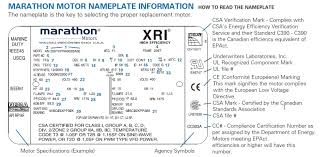how to read industrial motor nameplates
