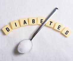 Image result for Diabetes