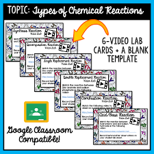Students will illustrate balanced chemical equations in this learning activity for middle school. Types Of Chemical Reactions Double Replacement