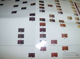 Color Sync Chart By Matrix Hair Coloring Demi Permanent Tint