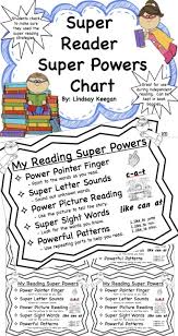 Reading Anchor Chart For Super Readers Lucy Calkins