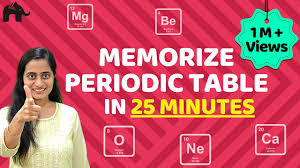 memorize periodic table in few minutes
