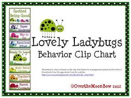 Lovely Ladybugs Behavior Clip Chart My Teacherspayteachers