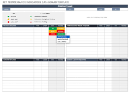 Balanced Scorecard Examples And Templates Smartsheet