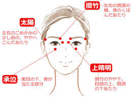 疲れ目は「温める」が正解 ツボ押しや目の体操も有効 - 日本経済新聞 さん